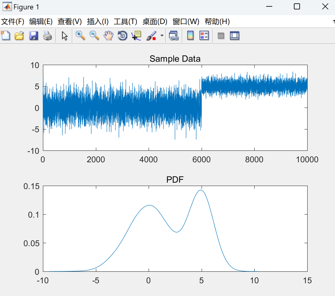 <span style='color:red;'>matlab</span>概率论<span style='color:red;'>例子</span>