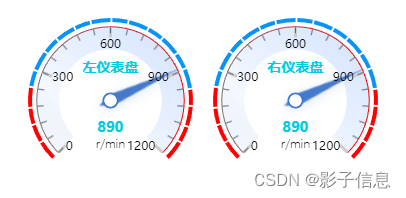 echart图表之仪表盘 pie 双盘 乃至多盘