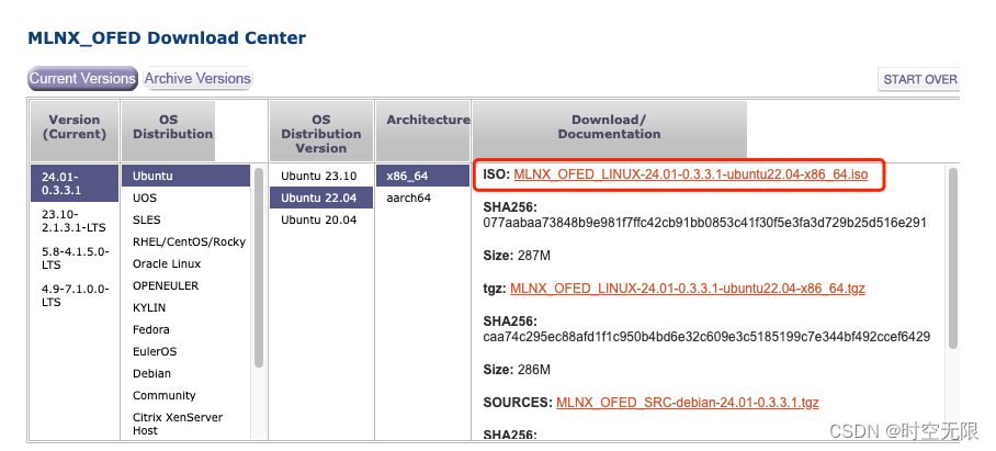 ubuntu 安装 infiniband <span style='color:red;'>和</span> <span style='color:red;'>RoCE</span> 驱动