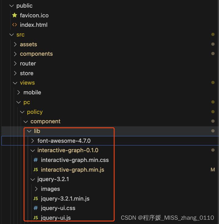 InteractiveGraph图谱中vue项目中如何使用