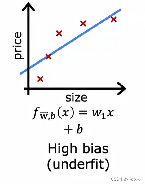 【机器学习300问】27、高偏差与高<span style='color:red;'>方</span><span style='color:red;'>差</span><span style='color:red;'>是</span><span style='color:red;'>什么</span>？他们对评估机器学习模型起何作用？