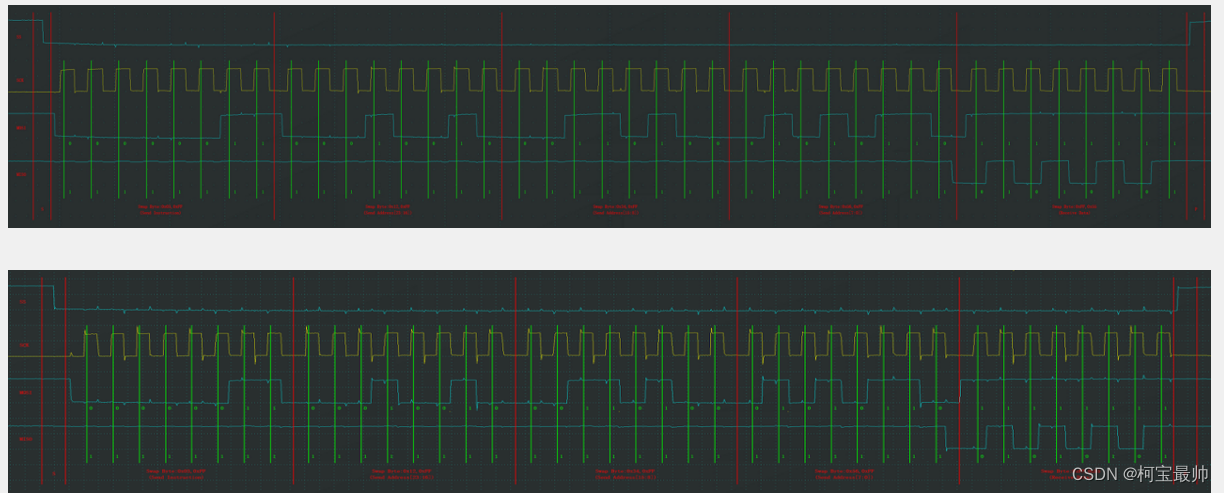 【STM32学习】——续上：软件SPI读写W25Q64SPI通信外设硬件SPI读写W25Q64