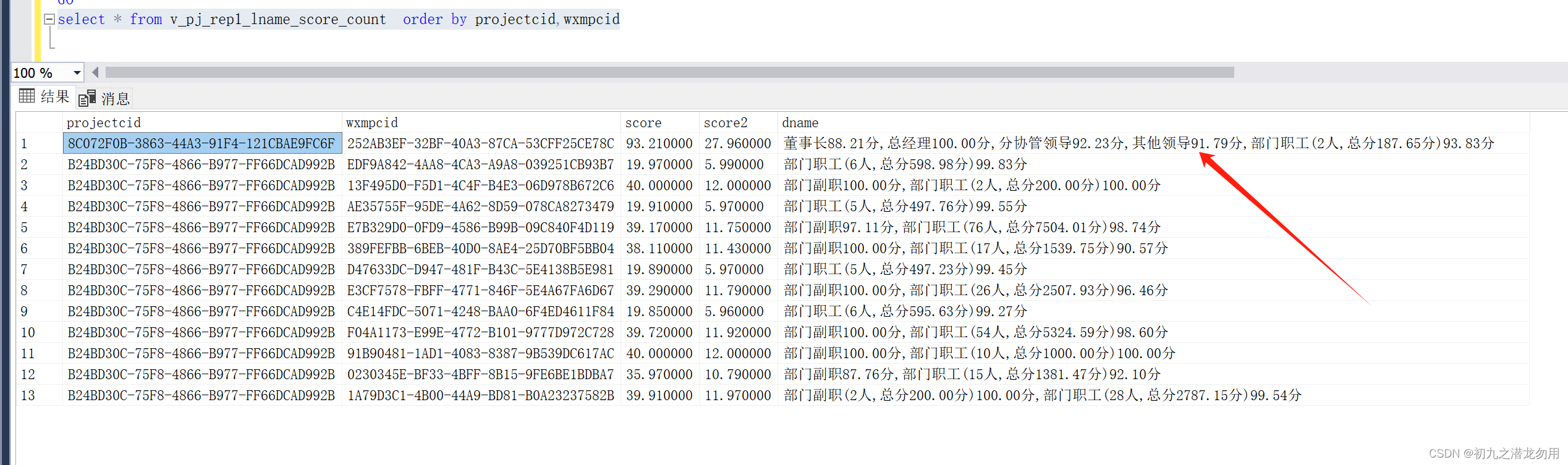 MS SQL Server STUFF 函数实战 统计记录行转为列显示