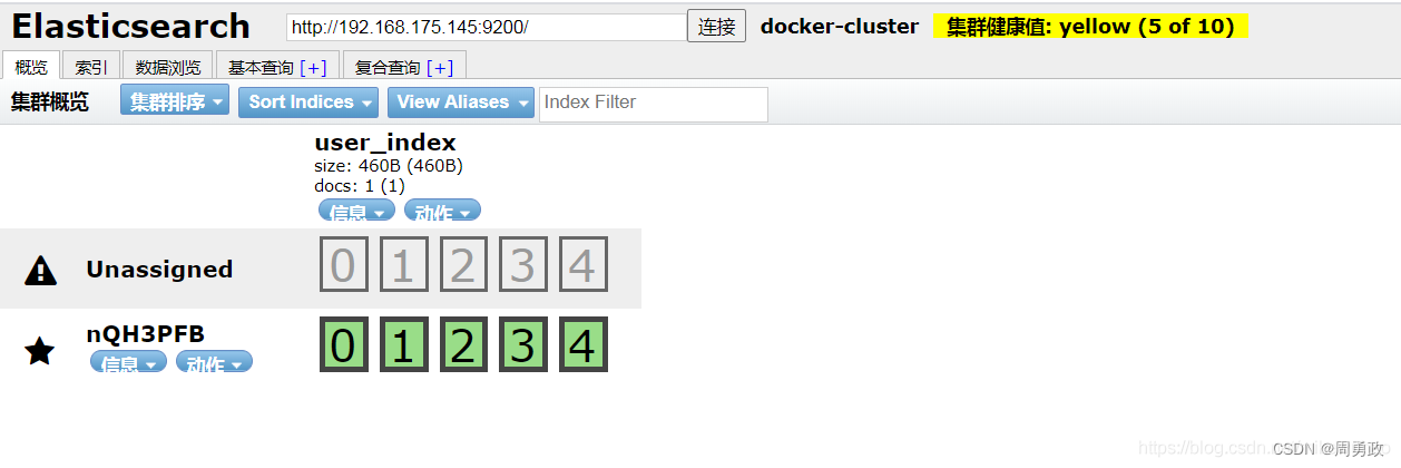 chrome浏览器安装elasticsearch的head可视化插件