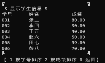 渭南市高級中學高考成績_2024年渭南高級中學成績查詢_渭南高級中學錄取查詢