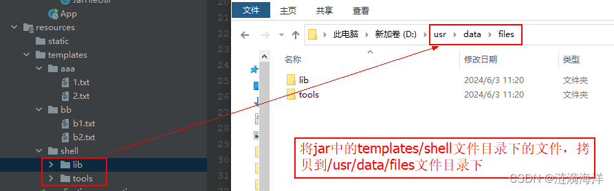 Springboot jar运行时，将jar内的文件拷贝到文件系统中