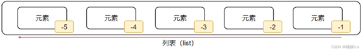 外链图片转存失败,源站可能有防盗链机制,建议将图片保存下来直接上传