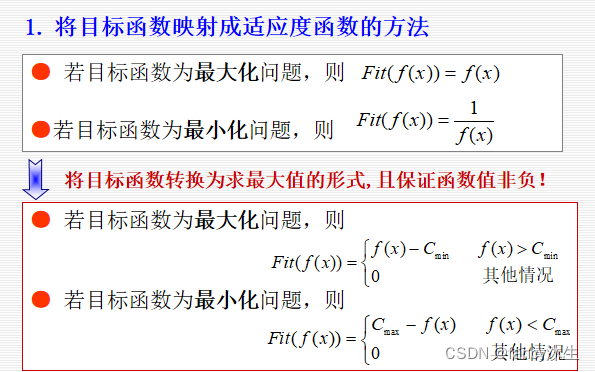 适应度函数