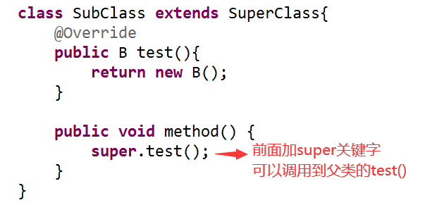 【方法重写】精英必看：详解Java中的方法重写！！