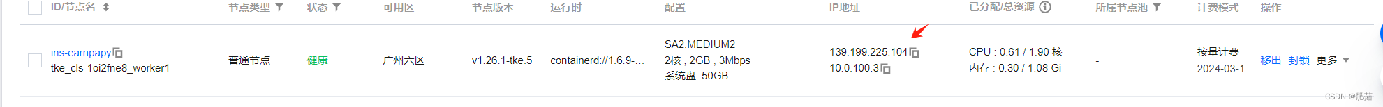 部署应用到K8s<span style='color:red;'>集</span><span style='color:red;'>群</span>（<span style='color:red;'>未</span><span style='color:red;'>完</span>）