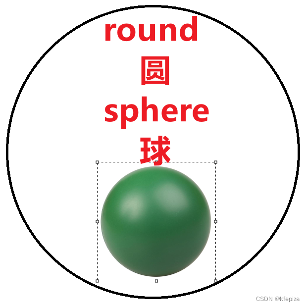 round sphere around ground background space-around space-between space-evenly