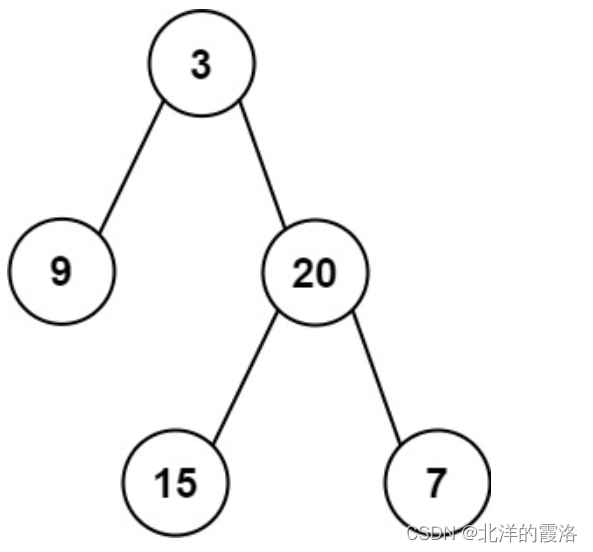 【leetcode面试经典150题】73. 从中序与后序遍历序列构造二叉树（C++）