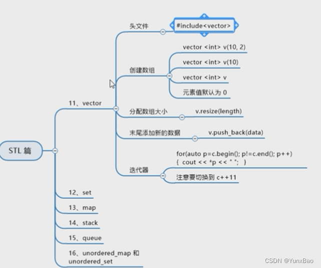 外链图片转存失败,源站可能有防盗链机制,建议将图片保存下来直接上传