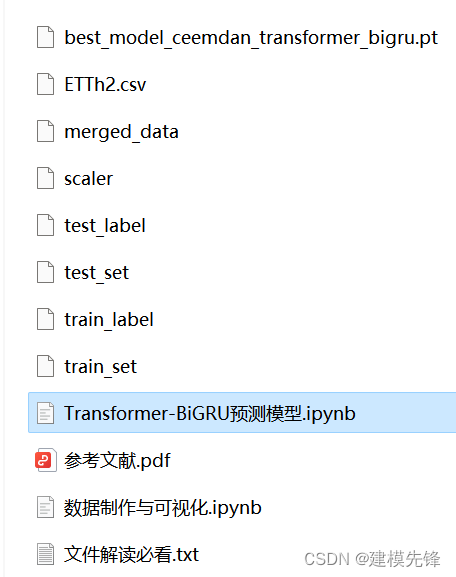 VMD + CEEMDAN 二次分解，Transformer-BiGRU预测模型