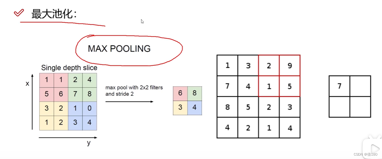 基于卷积神经网络的人脸识别，基于cnn的人脸识别（代码完整，数据齐全）