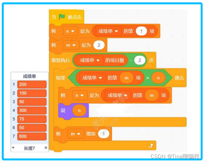 第14屆藍橋杯國賽scratch真題解題思路詳細解析