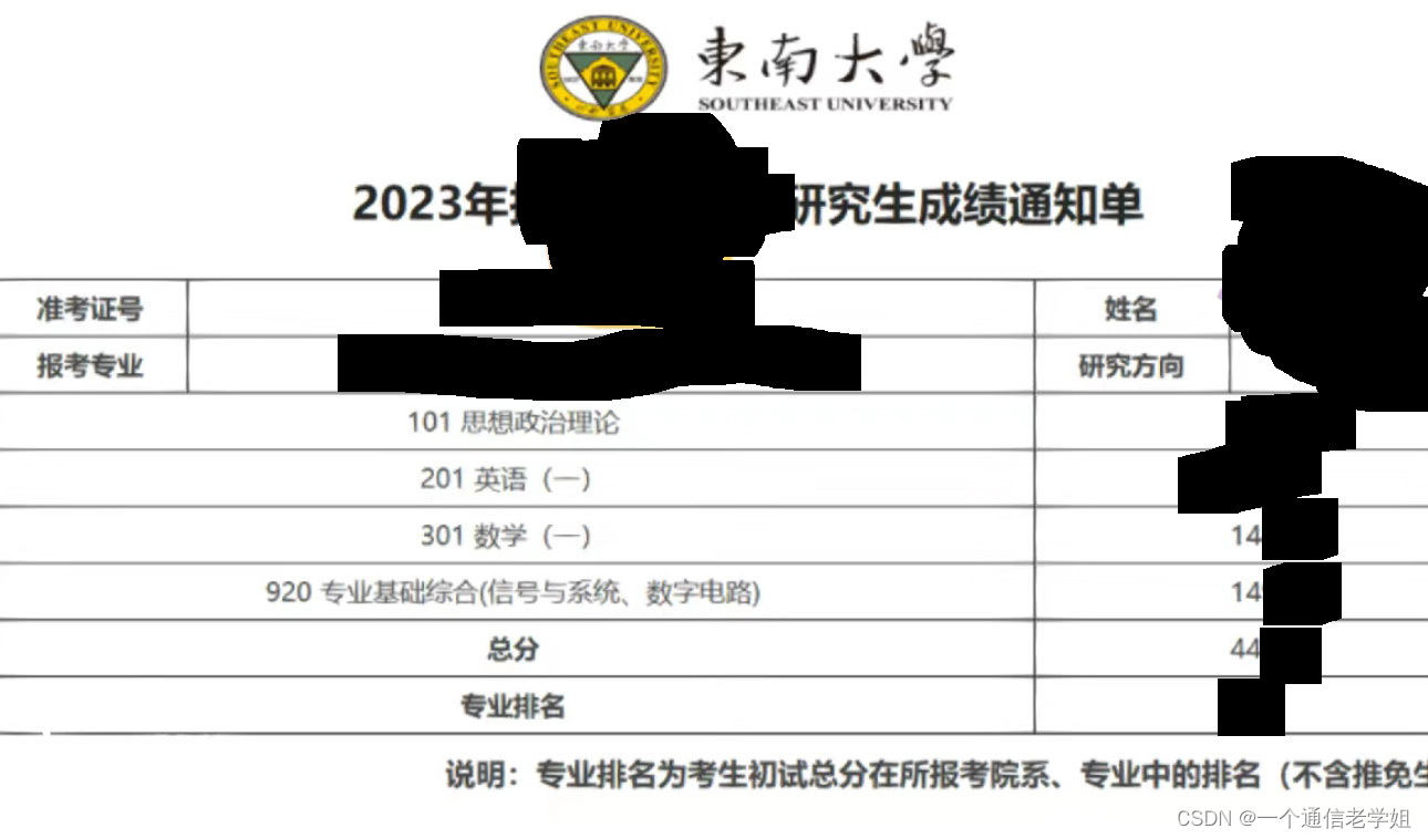 专业课145+总分440+东南大学920考研专业基础综合信号与系统数字电路经验分享