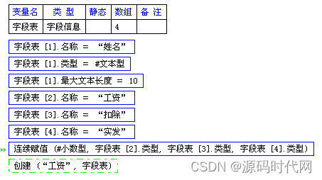 数据库_库数据虎牙_库数据查消费