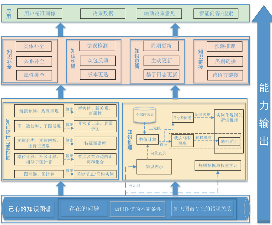 图片名称