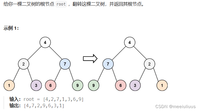 代码随想录 Leetcode226.翻转二叉树