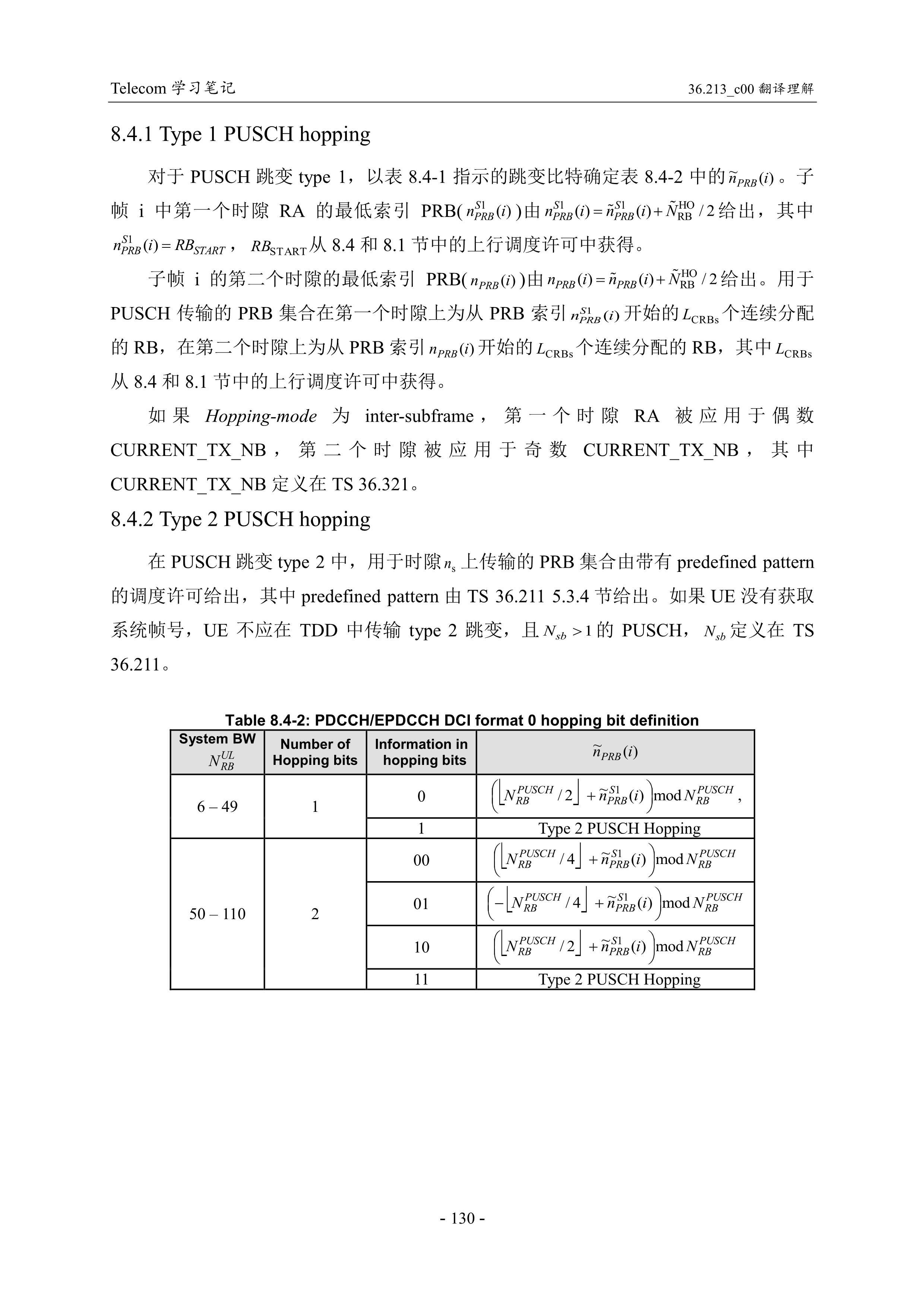 TS 36.213 V12.0.0-PUSCH相关过程(5)-UE PUSCH hopping过程