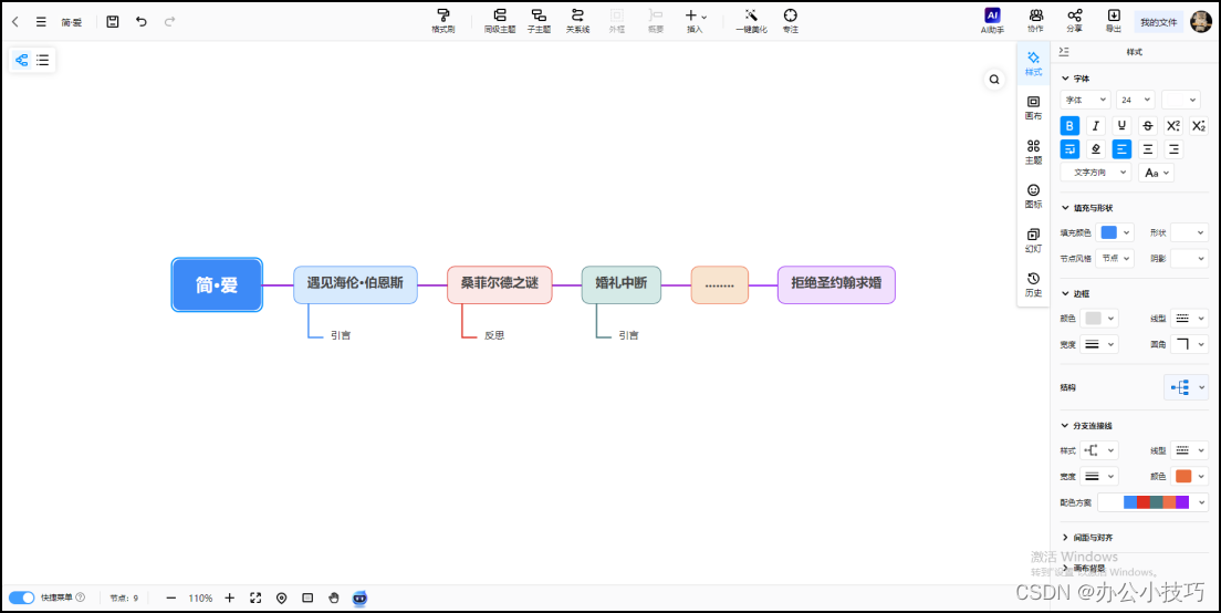 简爱的思维导图怎么做？从这三个角度