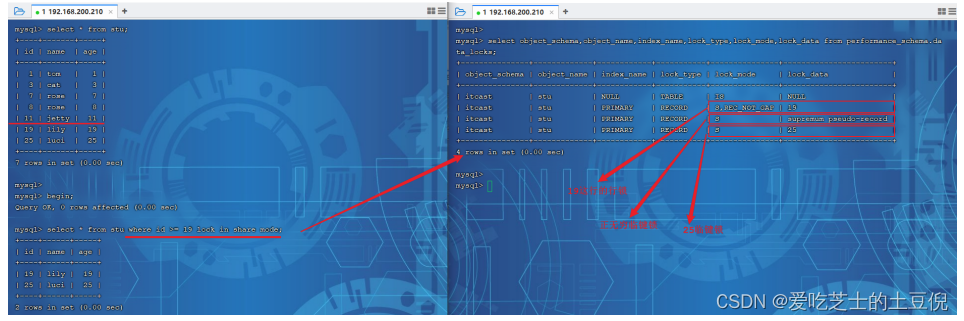 Mysql的SQL优化和锁