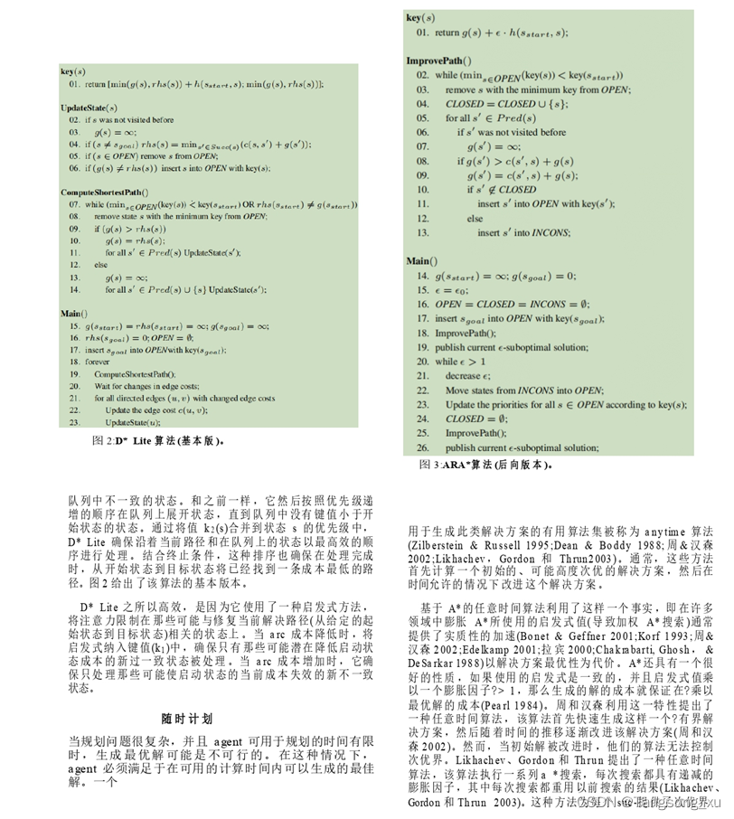 Anytime Dynamic A*(AD*)原文翻译_anytime dynamic a星算法-CSDN博客