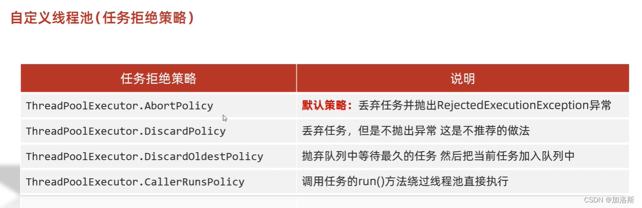  JAVA小知识31：多线程篇2