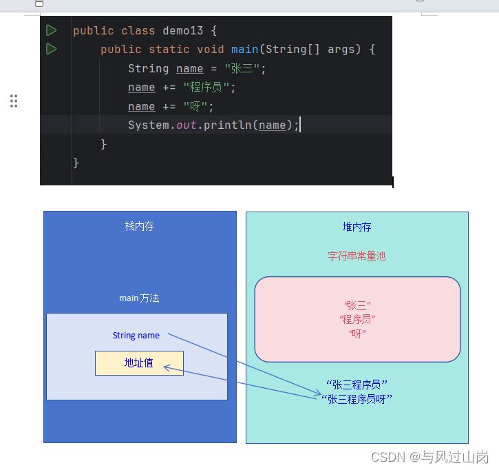 一篇文章带您了解java的API-String