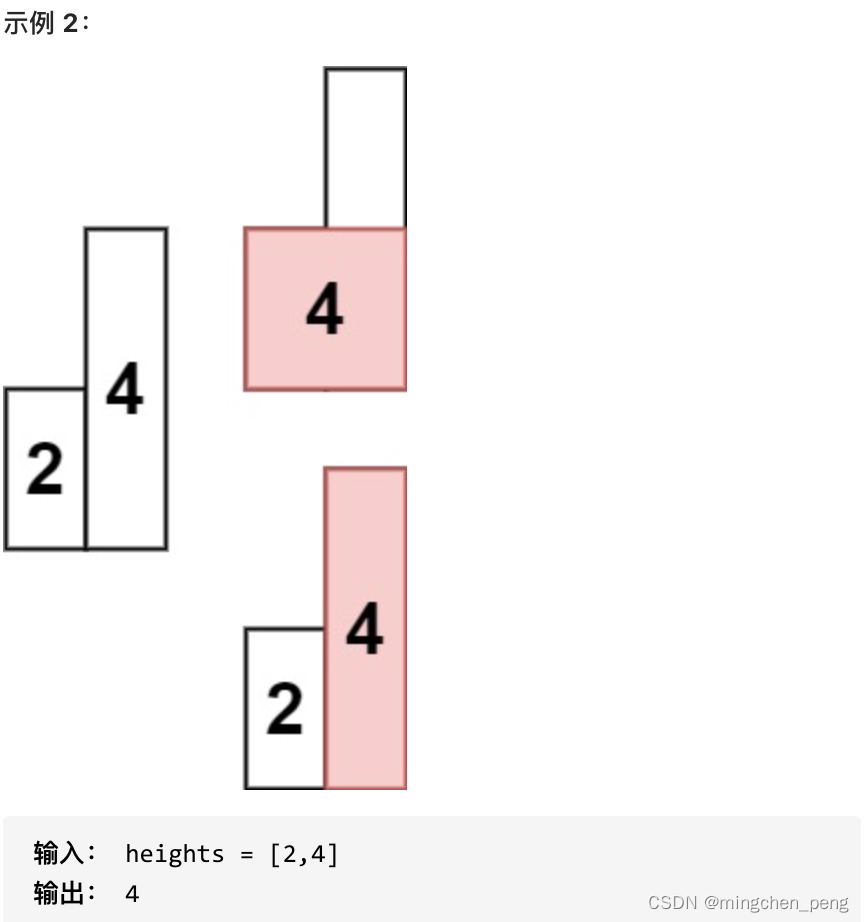 leetcode单调栈