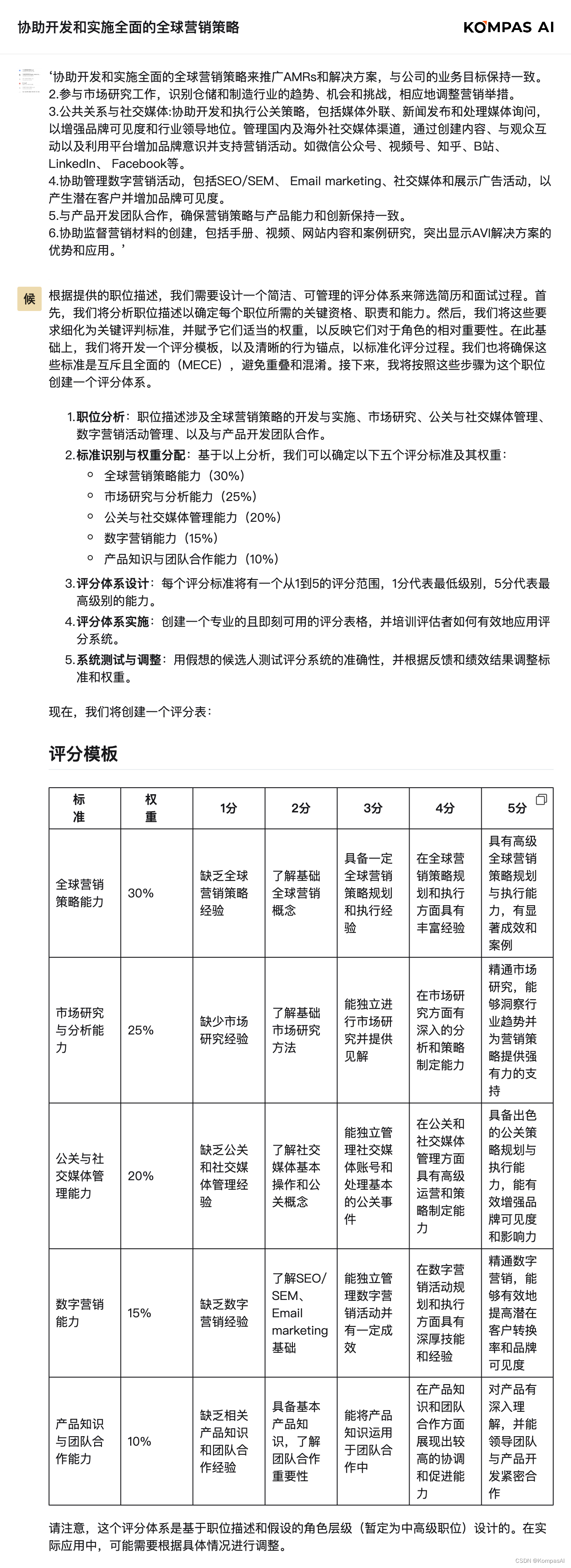 如何利用生成式人工智能挑选合适的候选人？