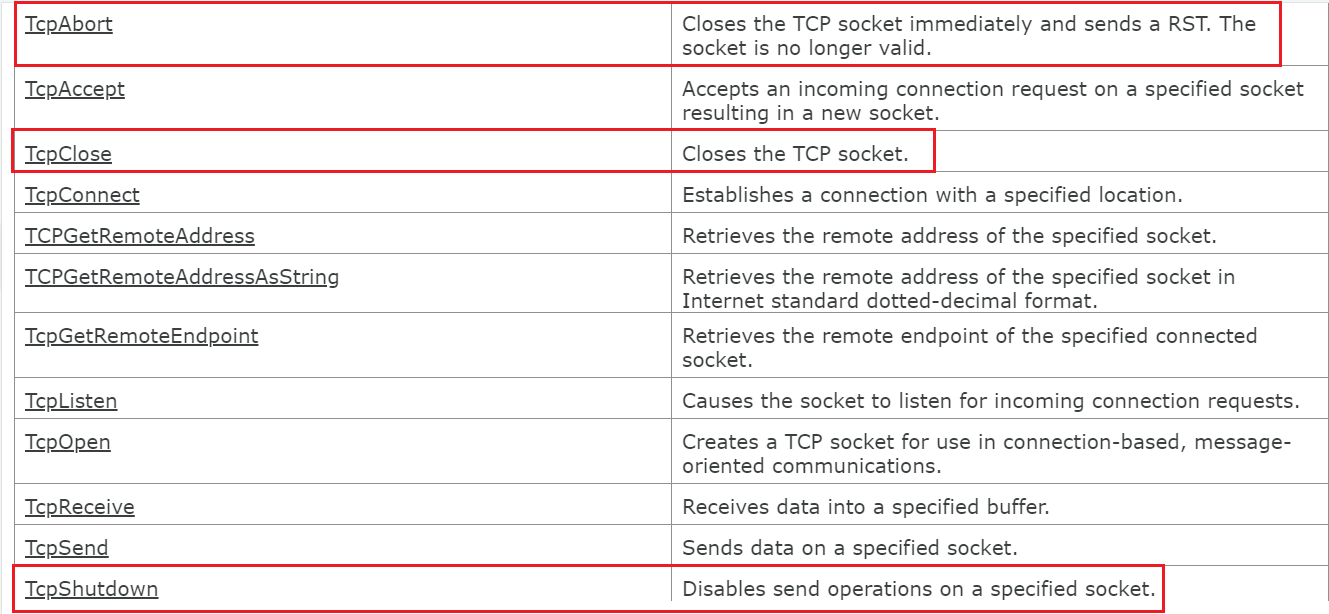 TCP函数