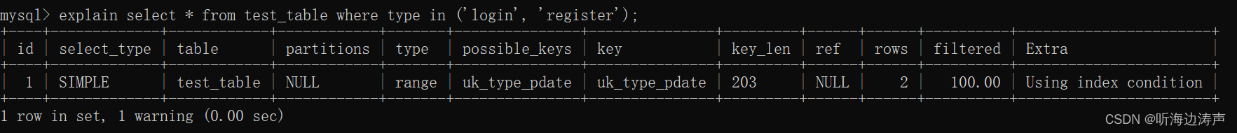 mysql的负向条件查询会不会使用索引