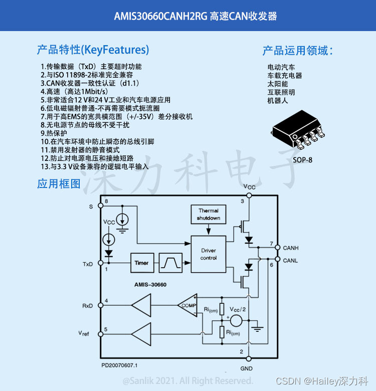 高速CAN 收发器AMIS30660CANH2RG 用于各种数据传输协议的调制解调器和收发器