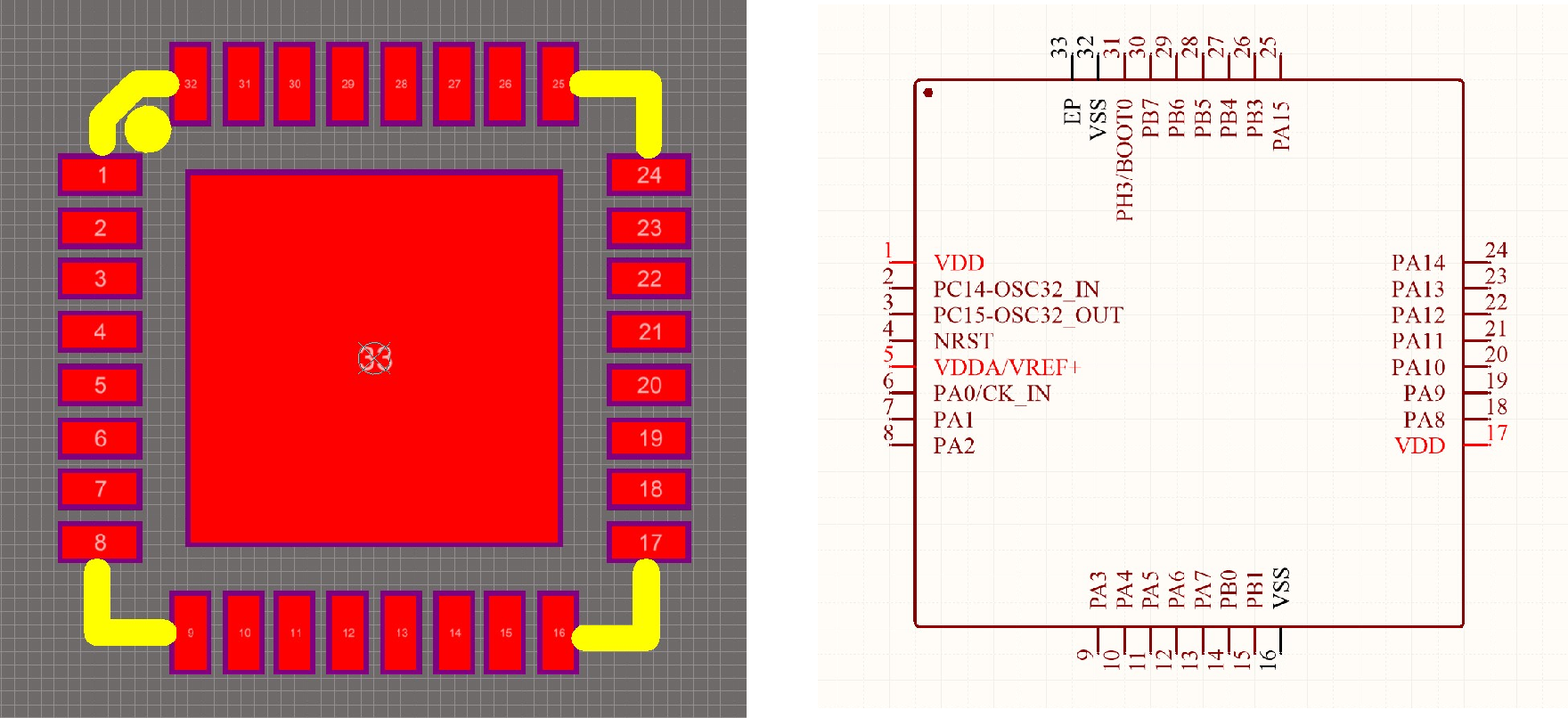 ▲ 图1.2.1 原理图以及PCB封装