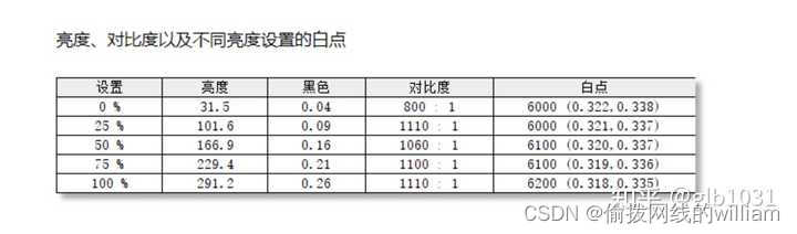 主机显示是什么意思_一台显示器加主机多少钱_主机加电无显示故障