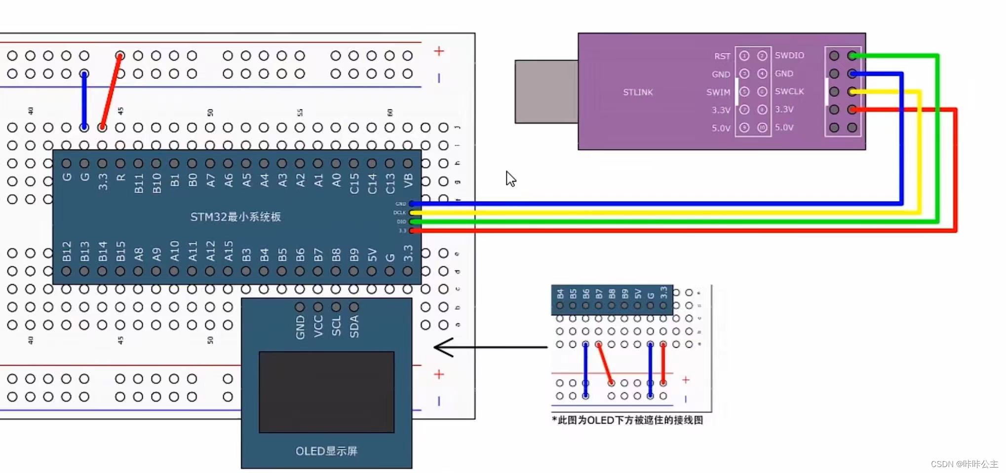 江科大stm32学习笔记——【4-1】OLED