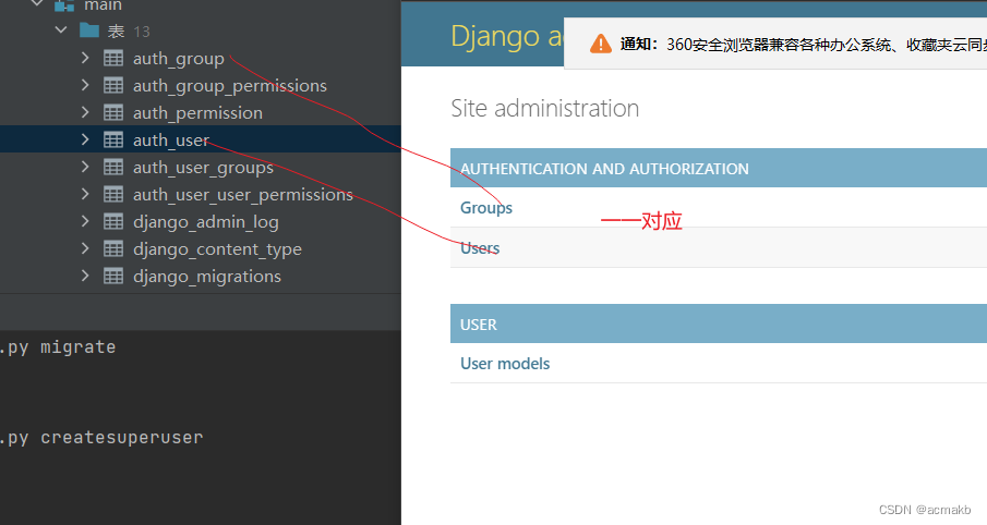 Django入门指南：从环境搭建到模型管理系统的完整教程