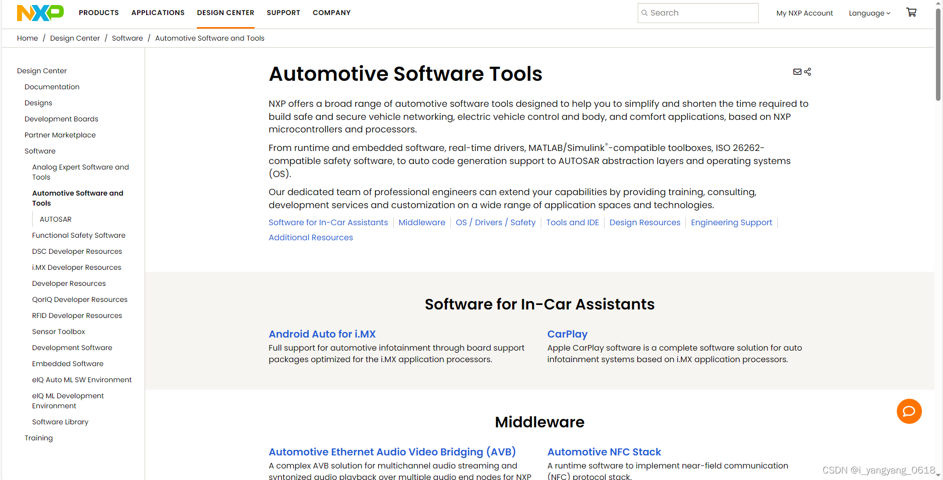 Automotive Software