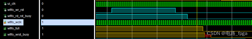 将Xilinx DDR3 MIG IP核的APP接口封装成FIFO接口（含源码）