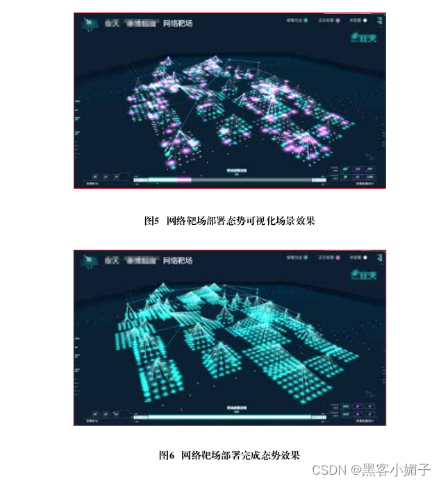 网络攻防平台搭建_网络靶场可视化技术的研究与实现_零基础信息安全