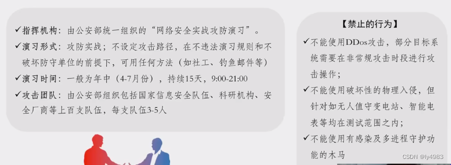 网络安全-护网行动1