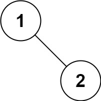 力扣144 二叉树的前序遍历 Java版本