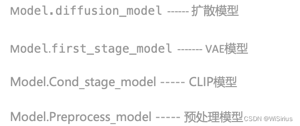 图像生成：SD lora<span style='color:red;'>加</span><span style='color:red;'>载</span><span style='color:red;'>代码</span>详解与<span style='color:red;'>实现</span>