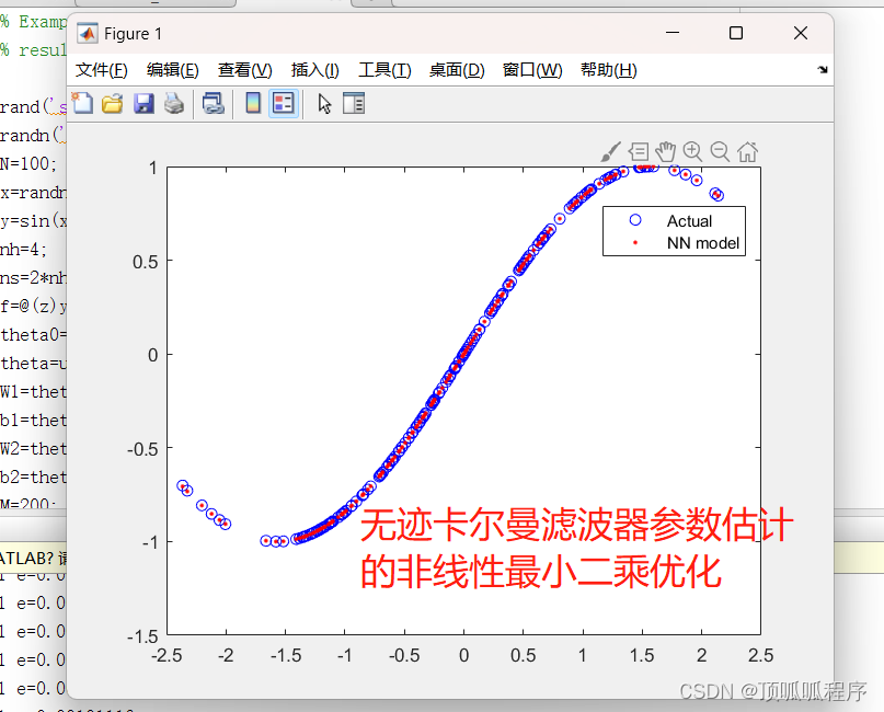 90基于matlab的无迹卡尔曼滤波器参数估计的非线性最小二乘优化