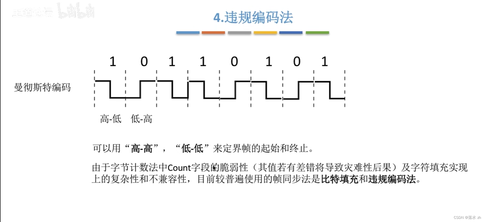 计算机网络——数据链路层（数据链路层功能概述）