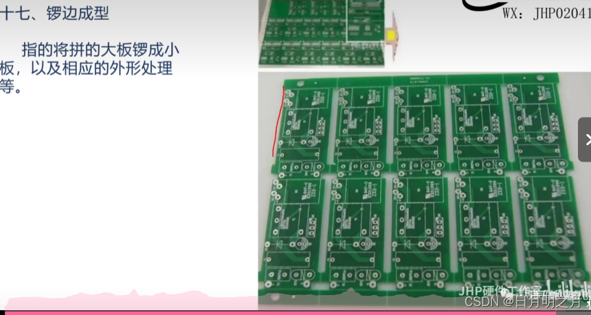 PCB上有哪些元素