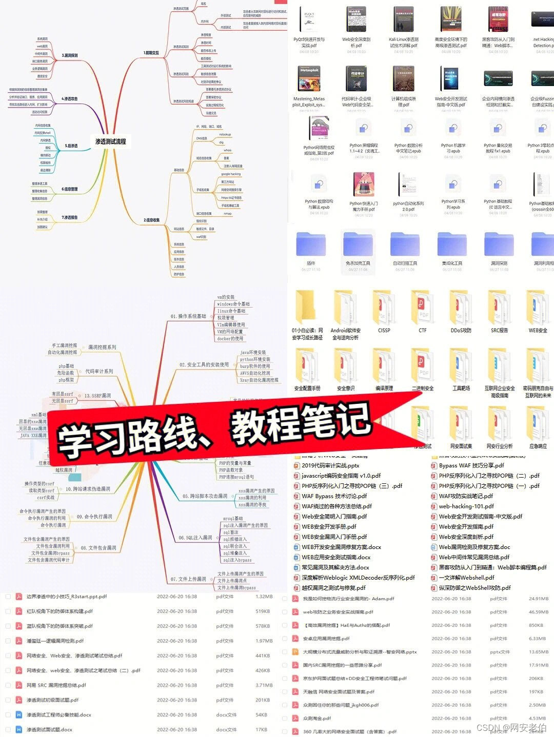 6个关键词，回顾网络安全行业的 2023！