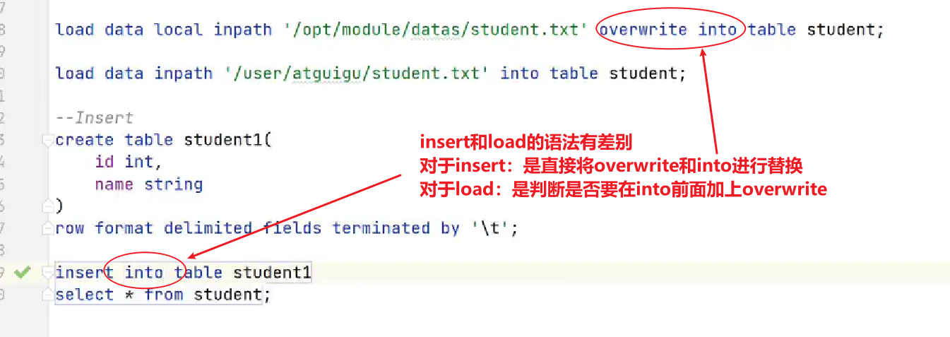 【Hive_01】hive关于数据库和表的语法